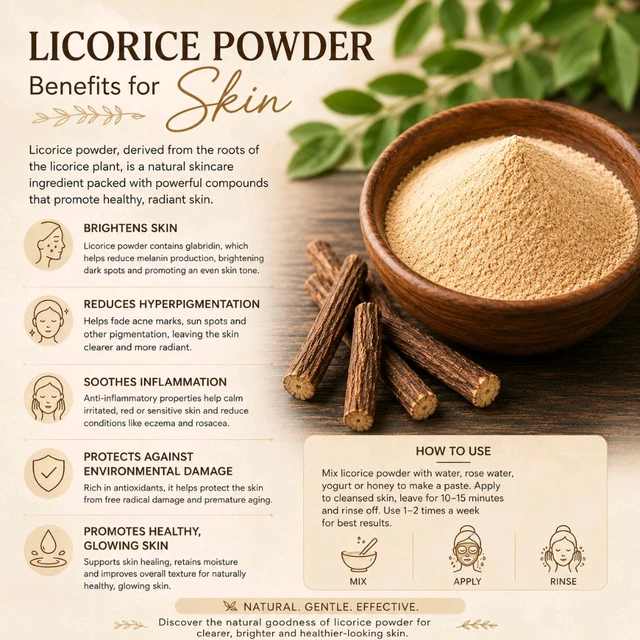 Licorice Powder / Athimadhuram Powder 