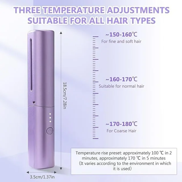 Rechargeable Hair Straightener Brush | Cordless Styling Comb for Women