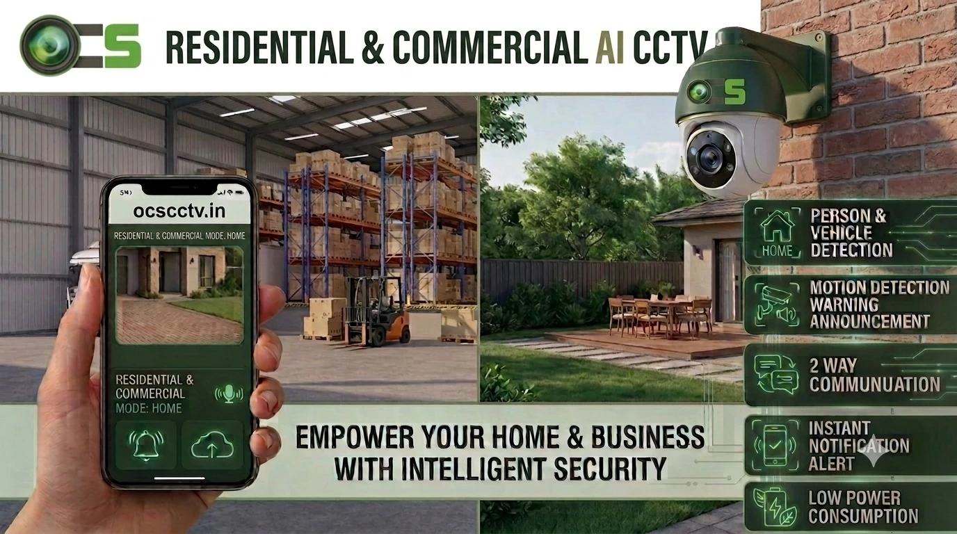 ​Next-Gen Home/Business Security: AI-Powered Protection That Never Sleeps