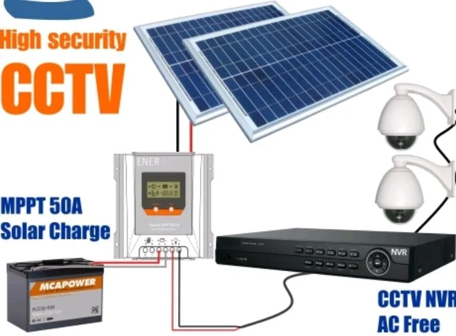 5O. 12V DC SOLAR KIT FOR UPTO 8 CHANNEL CCTV