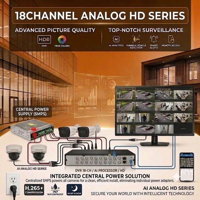 18 CHANNEL SURVEILLANCE SERIES XVR KIT
