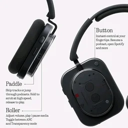 CMF Headphone (1) Hybrid Active Noise Cancelling Headphones, Wireless Over-Ear Headphones with 6 Mics