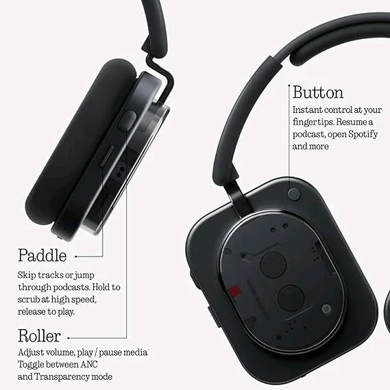CMF Headphone (1) Hybrid Active Noise Cancelling Headphones, Wireless Over-Ear Headphones with 6 Mics