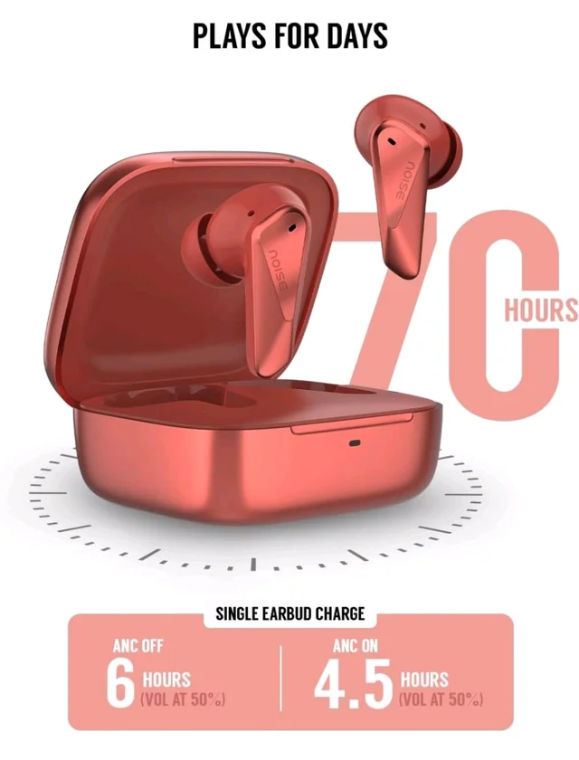 Noise Buds N2 Pro Truly Wireless Earbuds with ANC (Up to 32dB), 70H Playtime, Dual Pairing, InstaCharge (10 Min = 200 Min), Bluetooth v6.0,