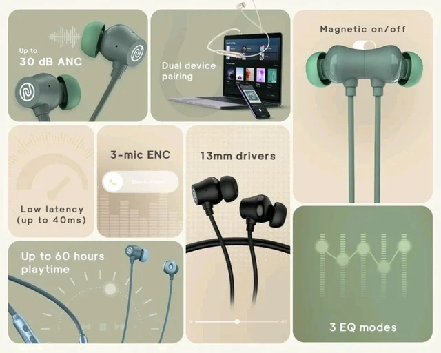 Noise Airwave Pro with ANC, 60 Hrs of Playtime, Low latency(Up to 40ms), 3 EQ Modes Bluetooth Headset (Metallic Blue, In the Ear)