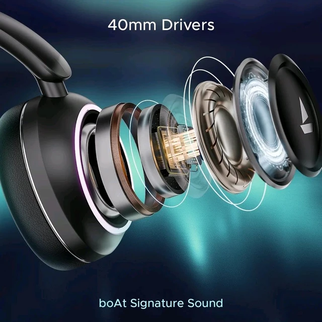 boAt Rockerz 480
Wireless Headphone with BEAST™ Mode, Blazing RGB Lights with 6 Modes, 40mm Drivers, Bluetooth v5.3