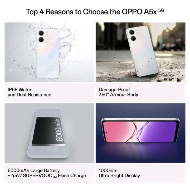 Oppo OPPO A5x 5G - 4/128, Laser White