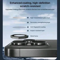 Roxone Camera Lens Protector Ring for iPhone 12 Black