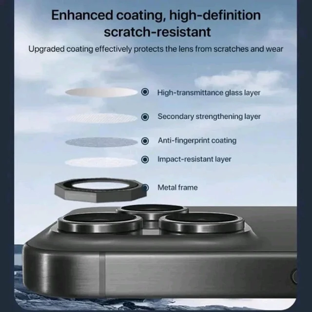 Roxone Camera Lens Protector Ring for iPhone 12 Black