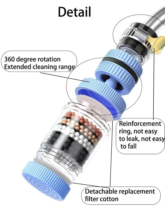 360° Rotating 6-Layer Water Filter Faucet Extender | Anti-Splash Kitchen & Bathroom Tap Aerator