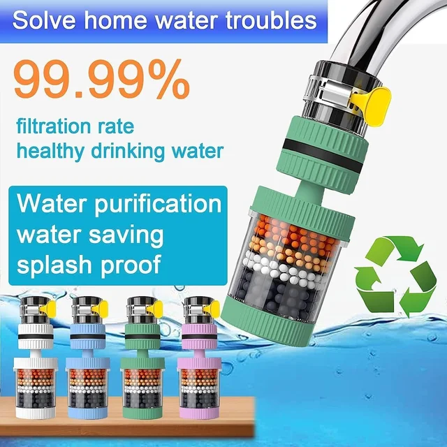 360° Rotating 6-Layer Water Filter Faucet Extender | Anti-Splash Kitchen & Bathroom Tap Aerator