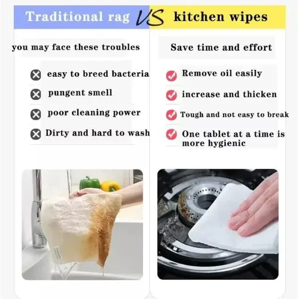 80 pcs Kitchen Cleaning Wipes | Strong Decontamination Kitchen Wipes | Disposable Kitchen Wet Wipes Household Cloth Towel For Removing Grease Stains & Cleaning Glass Table Wet Tissue Wipes