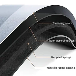 Super Absorbent Anti-Slip Bathroom Mat – Quick Dry Soft Floor Mat for Bathroom & Home