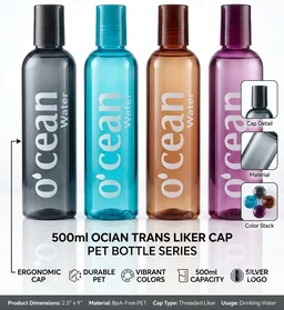 500ml Ocean Series PET Water Bottles with Translucent Liker Cap – 1 PC (Grey, Aqua Blue, Amber, Purple) | BPA-Free Food Grade Slim Hydration Bottles for Travel, Office & Car