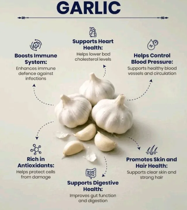 Garlic - Medium, White, 125 Grams