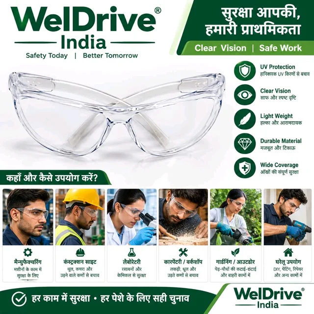 Goggles For Welders