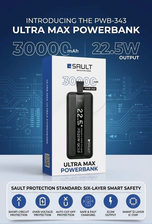 Sault Ultra Max Power Bank 30000mAh 22.5W PWB-343 Best Quality 