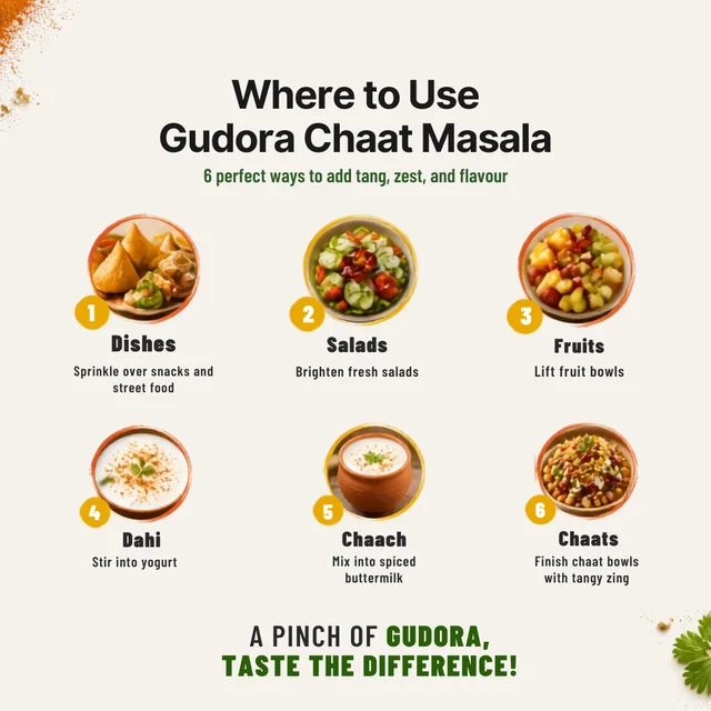 Chaat Masala - 100g (Pack of 2)