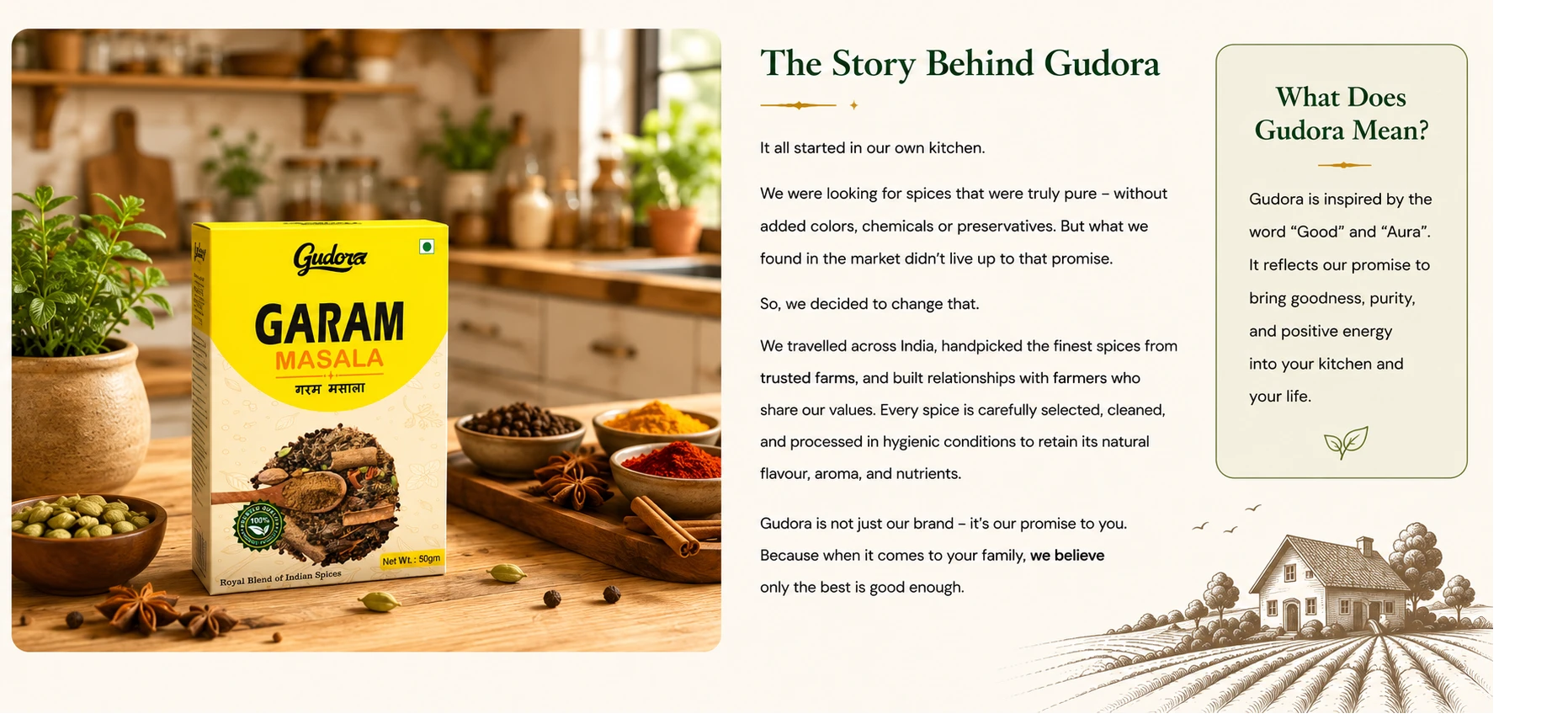 About Gudora Brand