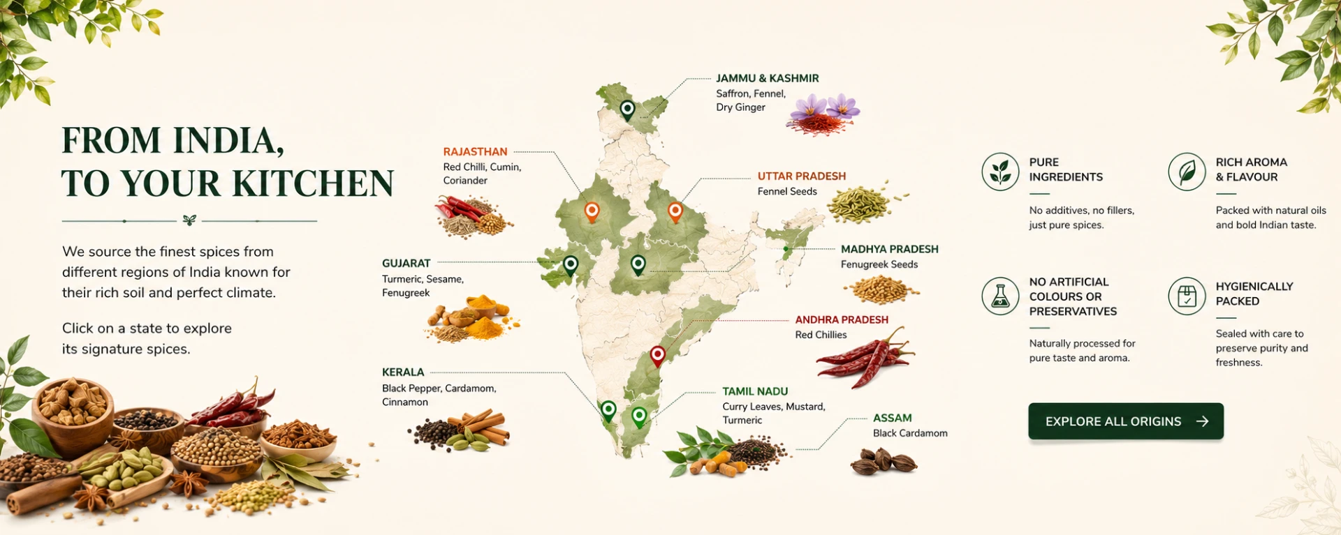 Gudora premium Indian spices sourced from India's finest regions