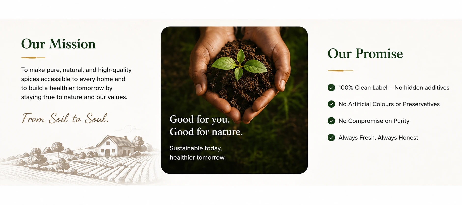 Gudora premium Indian spices mission and clean-label quality promise.