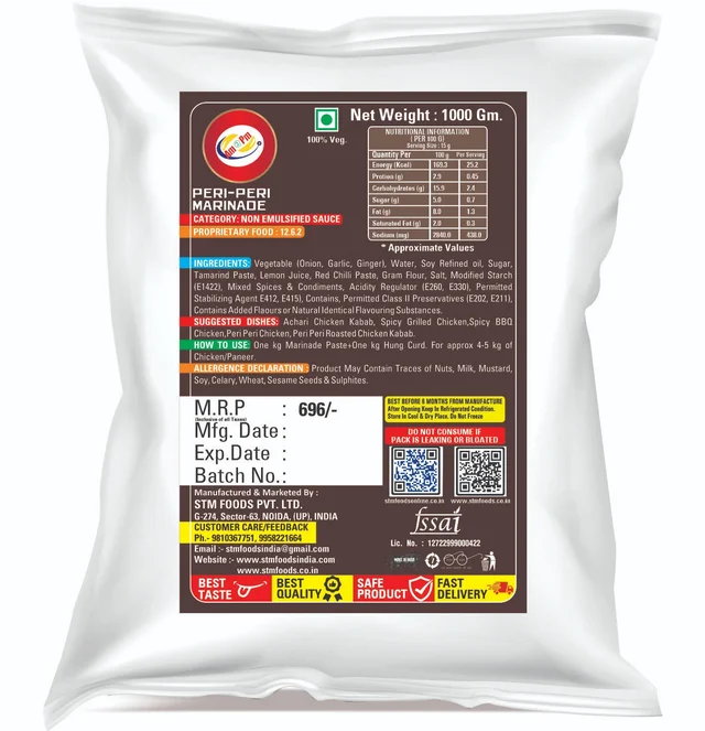 Peri Peri Marinade