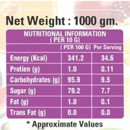 Mix Fruits Milk Shake Mix