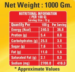 Afgani Marinade