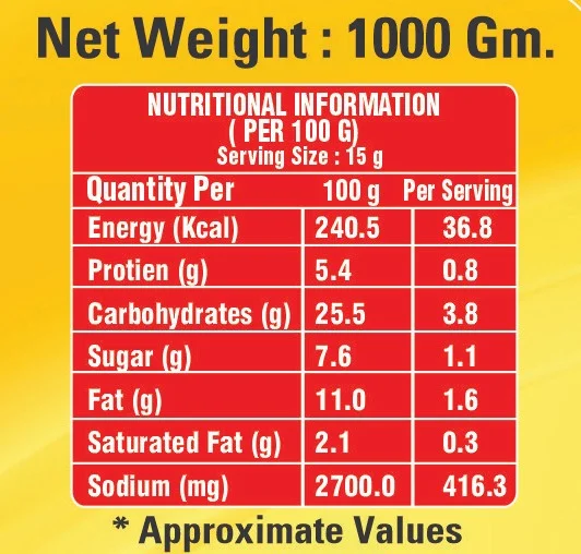 Afgani Marinade