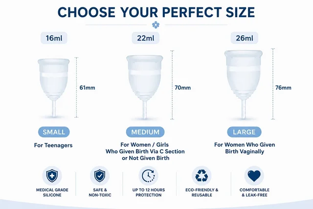 Manvicare Medical Grade Silicone Menstrual Cups - Small