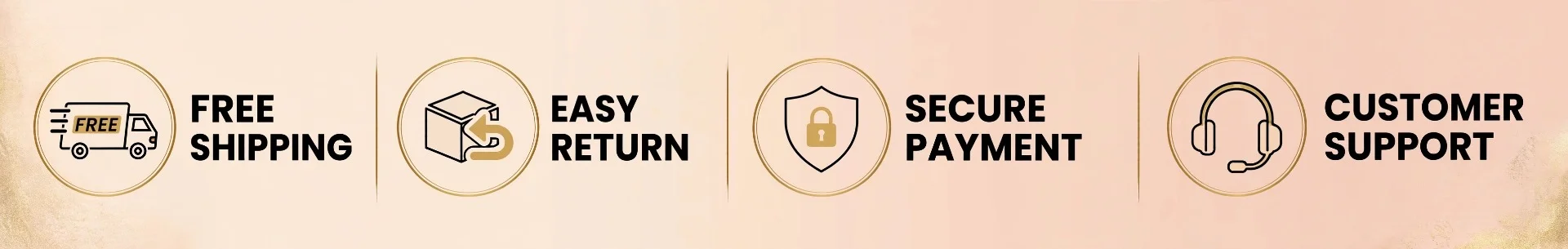 Trendzocart trust banner highlighting genuine products, cash on delivery, privacy-first shopping, easy returns, and customer support.