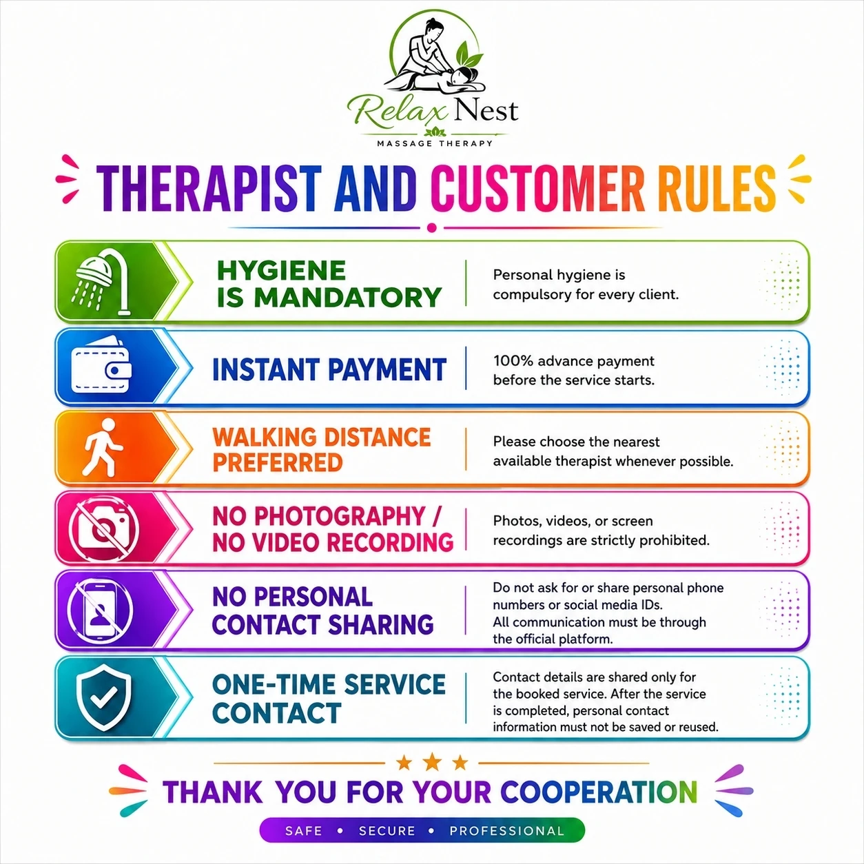 Rules