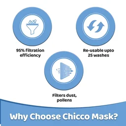 CHICCO FACE MASK 7-12Y MONSTER + CAR
