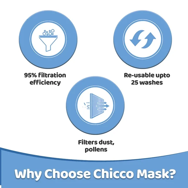 CHICCO FACE MASK 3-6Y CARS 1 PC