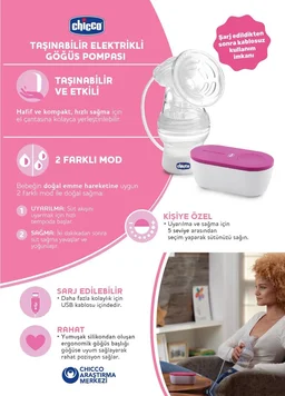 CHICCO PORTABLE ELECTRIC BREAST PUMP