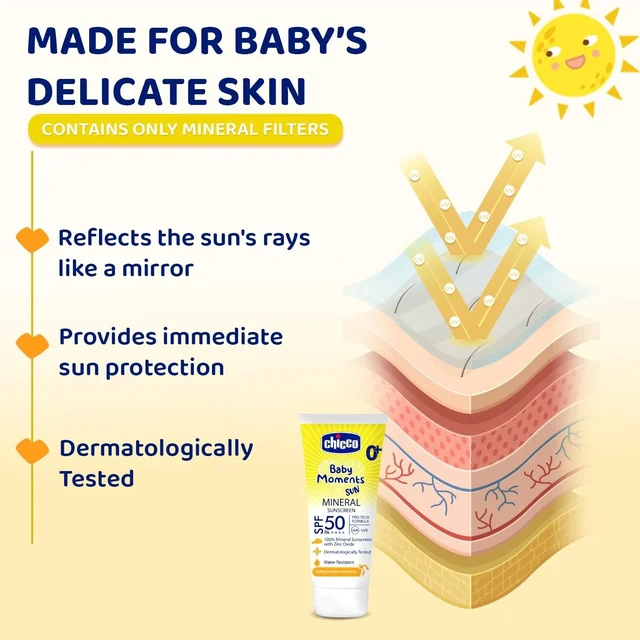 CHICCO BM SUN CREAM SPF50 75G IN