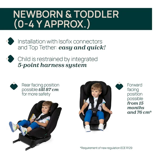 CHICCO UNICO EVO I-S AIR B.CAR SEAT BLACK AIR