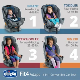 CHICCO FIT4 B.CAR SEAT ELEMENT USA