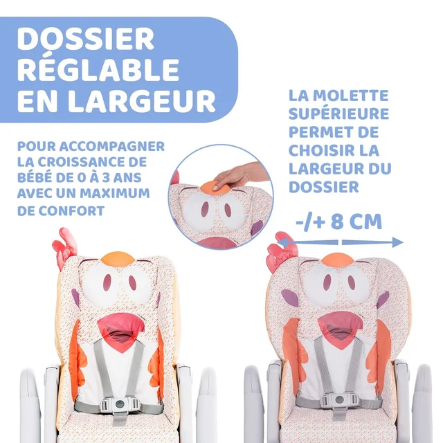 CHICCO POLLY 2 START HIGHCHAIR FROGGY - 4W