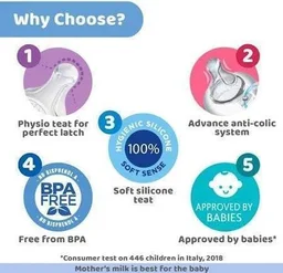 CHICCO BIPACK BOTTLE WB 250ML SIL PHYSIO P/G IN