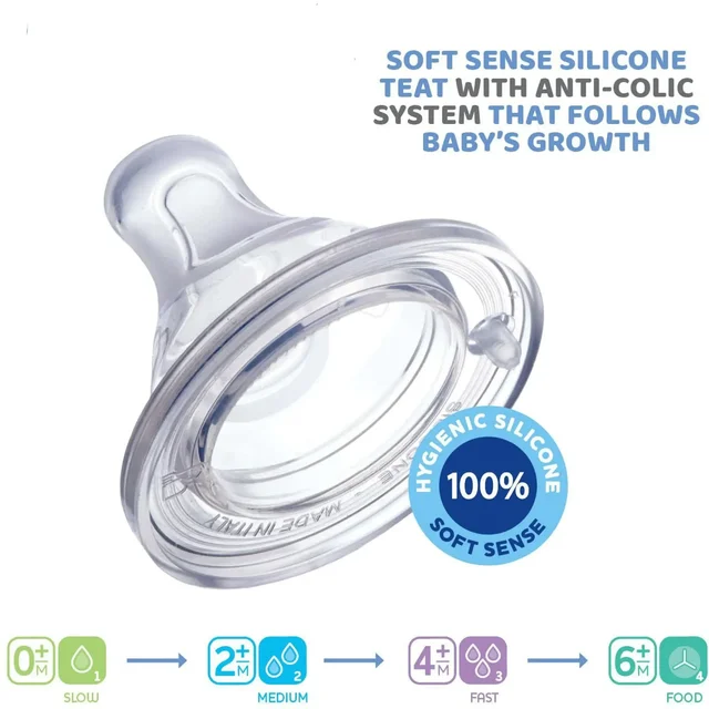 CHICCO TEATS PERFECT 5 0M+ SLOW SIL 1 PC