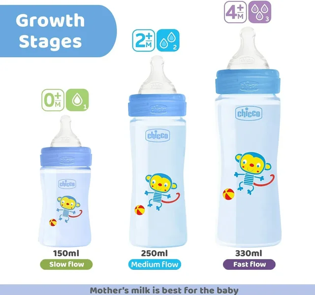 CHICCO WB PP BOTTLE 330ML COL BLUE FAST 4M+ IN