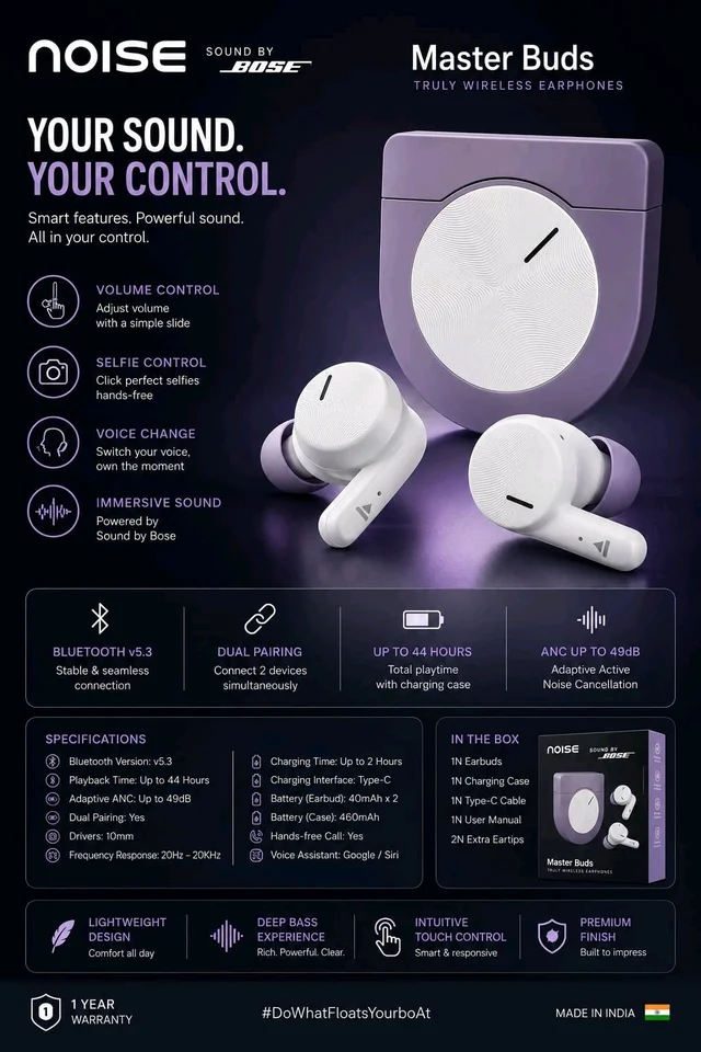 Noise Master Buds Truly Wireless TWS