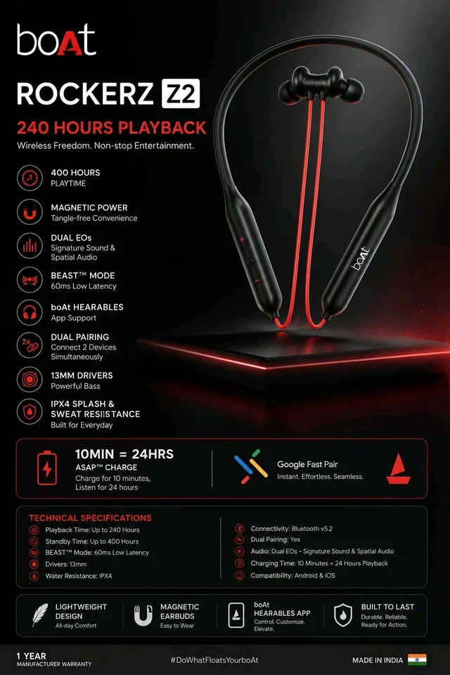 Boat Rockerz Z2 Neckband 