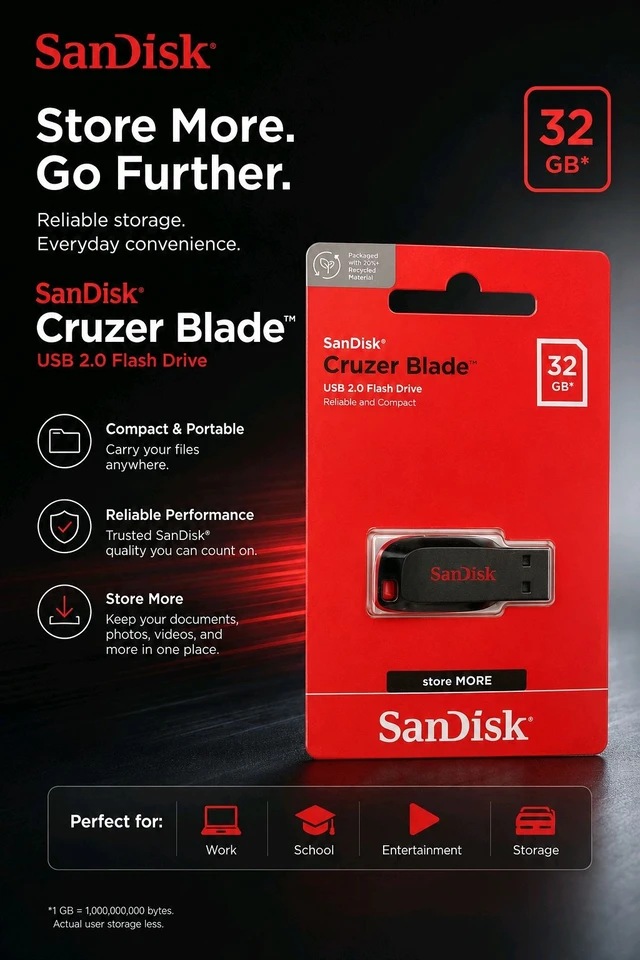 SanDisk Usb 2.0 Flash Drive 32GB Pendrive 