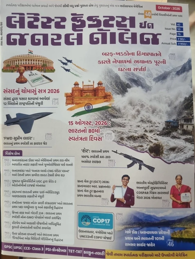 LATEST FACTS IN GENERAL KNOWLEDGE OCTOBER 2026