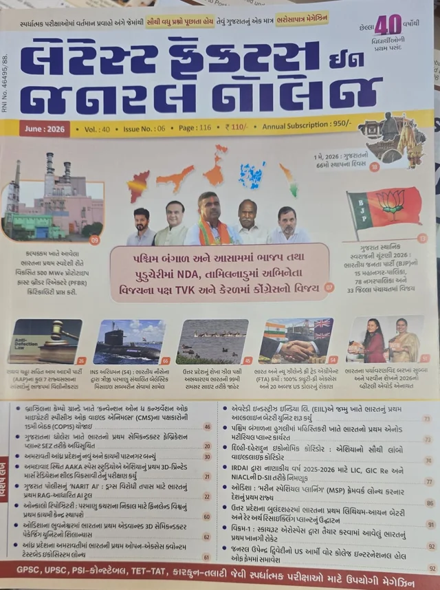 Latest Facts In General Knowledge JUNE 2026 Current Affairs Liberty