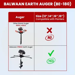 Balwaan Krishi Balwaan BE-180 2-Man Tree Planter 173cc 4 Stroke Petrol Engine with Professional Gearbox, Ultra Powerful Machine for Very Hard Soil & Tool Kit , Without Bit - MTAK-EN-EA-5569