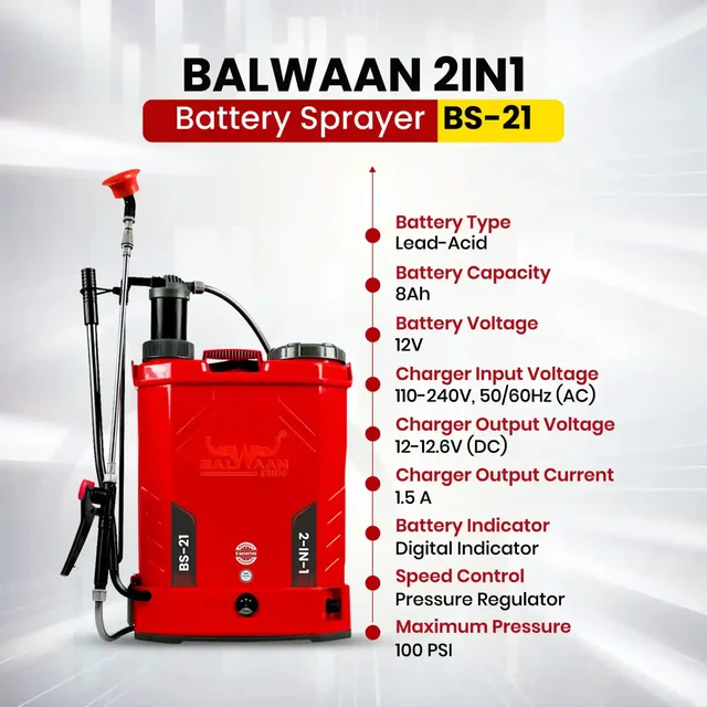 Balwaan Krishi Balwaan BS-21 2-in-1 Battery Sprayer 18 Litre with 12x8 2-in-1 Battery, 4 Nozzles, 1+1 Extendable Lance, Premium Shoulder Belt, Backrest Support & Delivery Pipe - MTAK-BA-SP-724