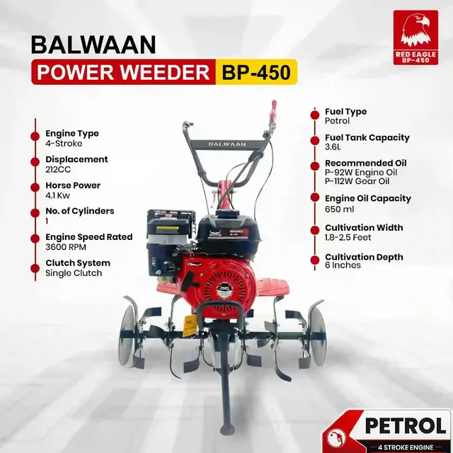 Balwaan Krishi Balwaan BP-450 Red Eagle 6.5HP 4-Stroke Petrol Power Weeder & Tiller | Lightweight Cultivator with 24 Blades, Disc & Tool Kit| MTAK-EN-PO-6004